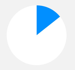 ddos网页版